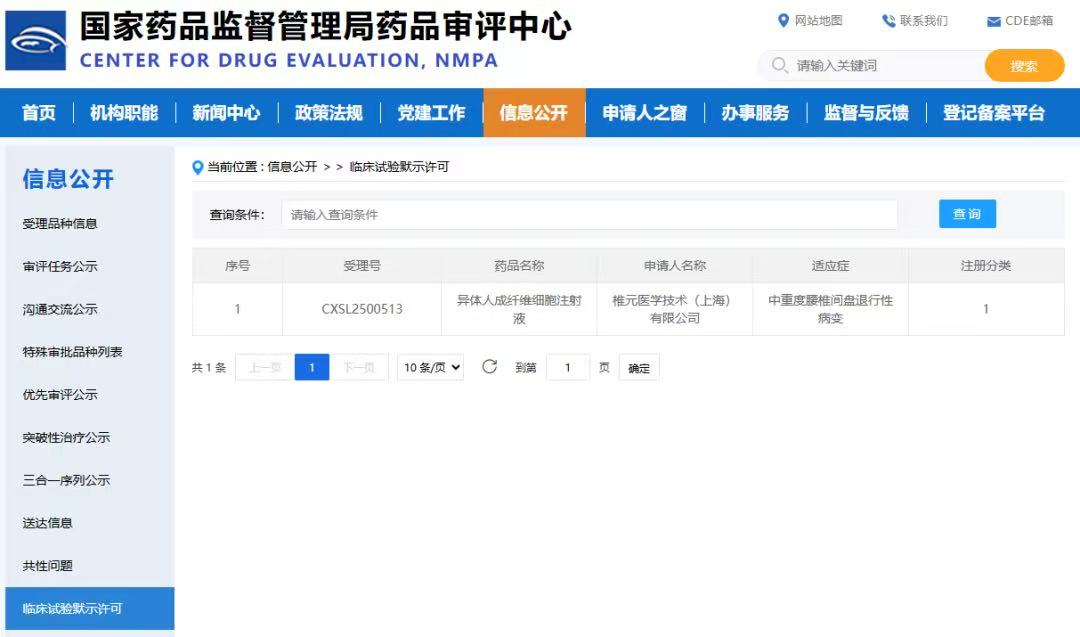 中国首款椎间盘退行性变细胞药物IND获准,破腰椎病困境 中国首款椎间盘退行性变细胞药物IND获准,破腰椎病困境